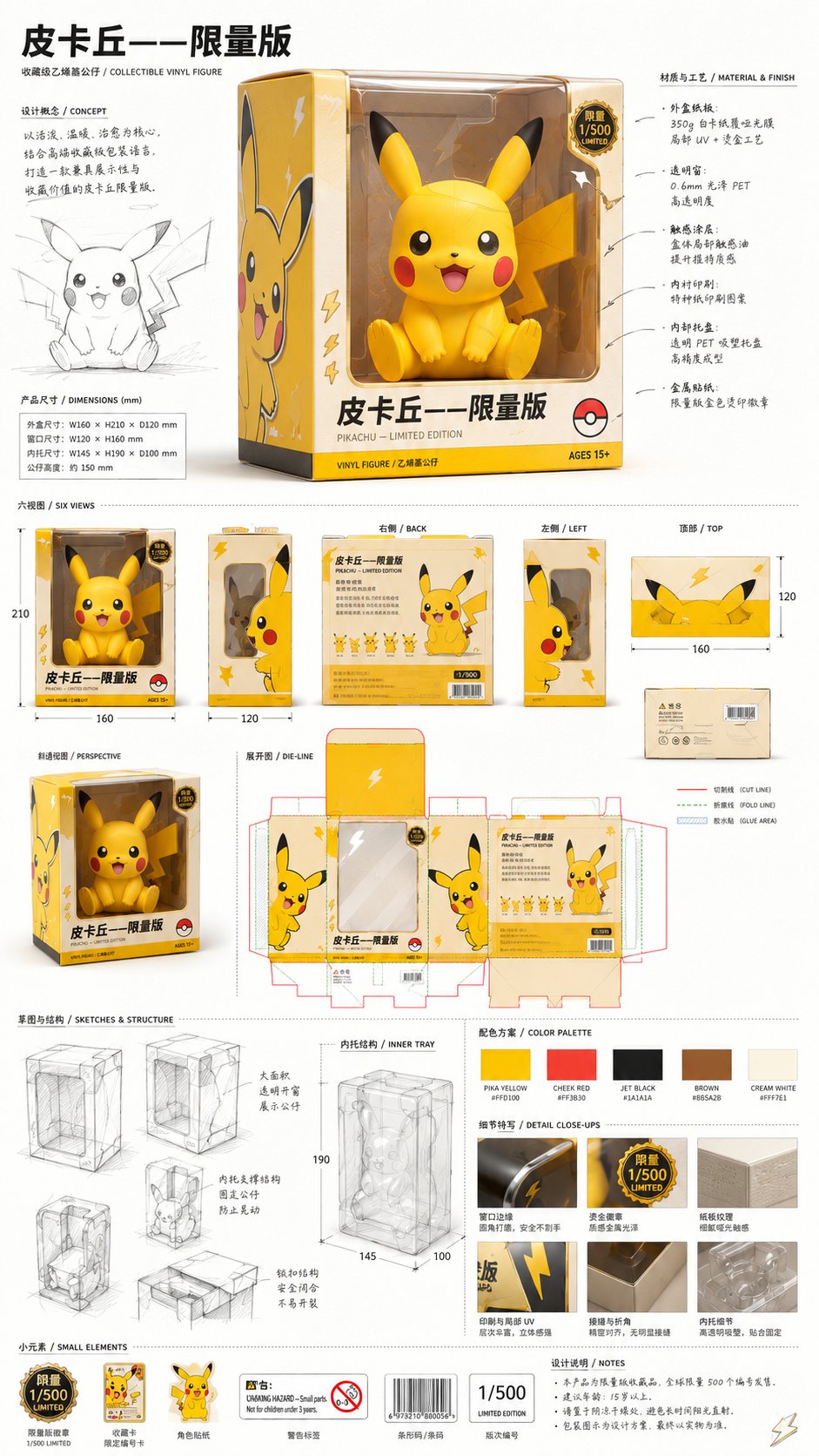 限量版角色收藏玩具专业包装设计全景图 / Limited Edition Toy Packaging Design Concept,角色设计,角色、排版、信息图,案例输出图 1