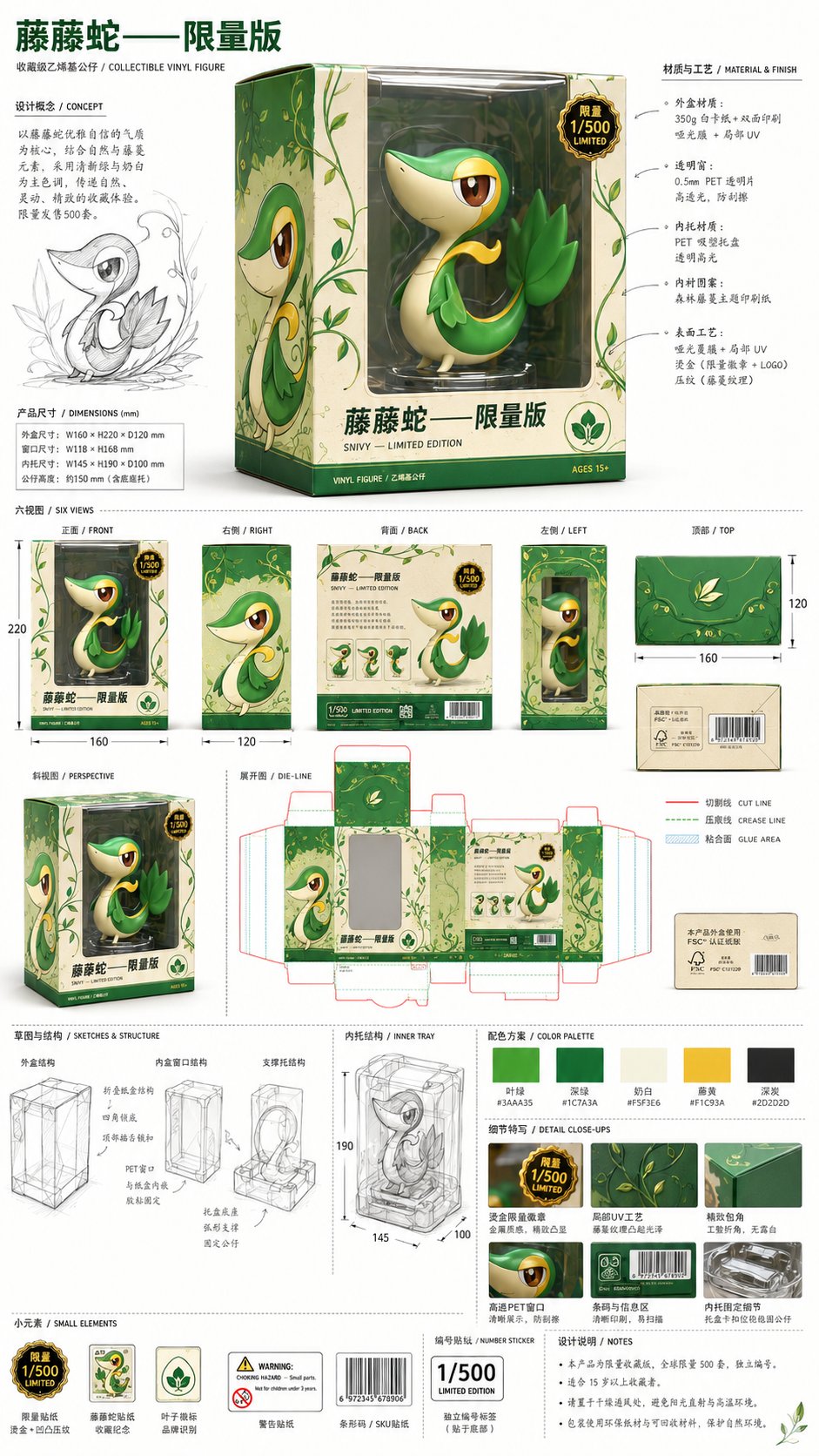 限量版角色收藏玩具专业包装设计全景图 / Limited Edition Toy Packaging Design Concept，角色设计，角色、排版、信息图，案例输出图 2