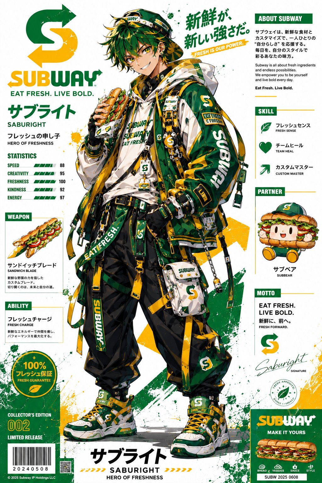 赛博潮流机能风快餐品牌吉祥物海报 / Cyber Streetwear Anime Mascot Poster，角色设计，电影感、时尚、海报，案例输出图 1