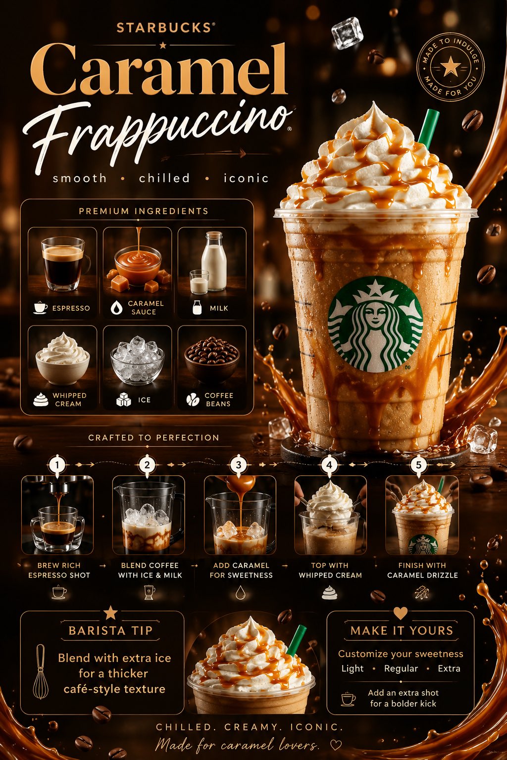 焦糖星冰乐高端饮品海报设计 / Starbucks Caramel Frappuccino Campaign Poster,人像与摄影,人像、电影感、时尚,案例输出图 1