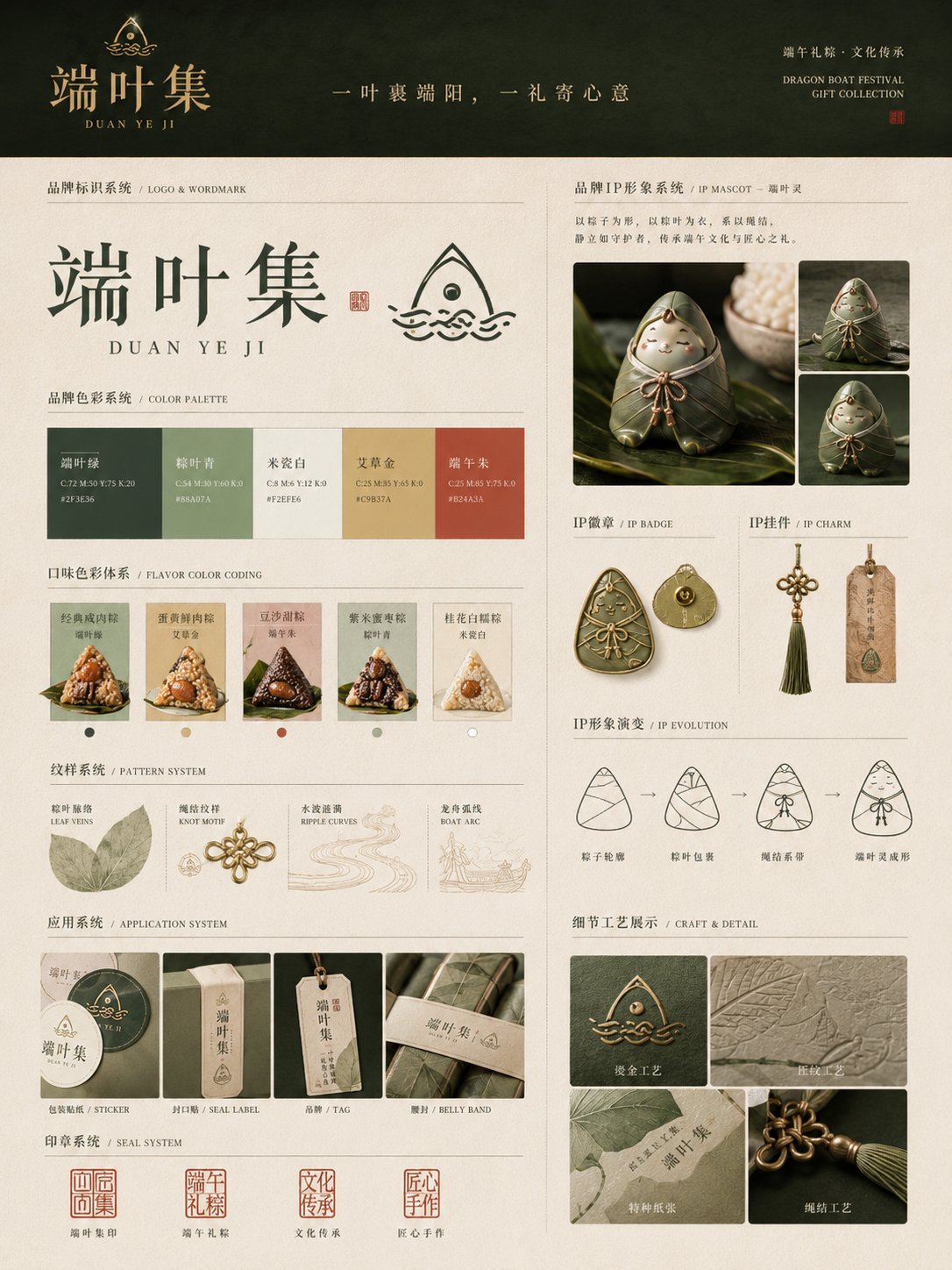 原创IP商品化视觉提案 / Original Ip Commercialization Proposal，角色设计，人像、海报、插画，案例输出图 2