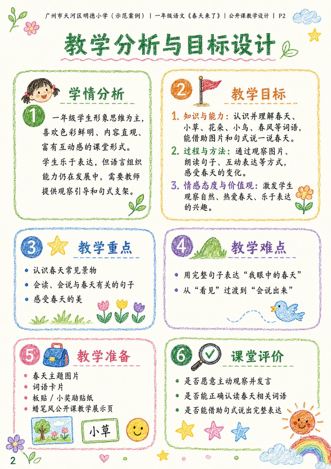 公开课蜡笔风教案设计指令 / Public Class Crayon Style Lesson Plan Prompt，UI 与社交媒体截图，人像、海报、插画，案例输出图 2