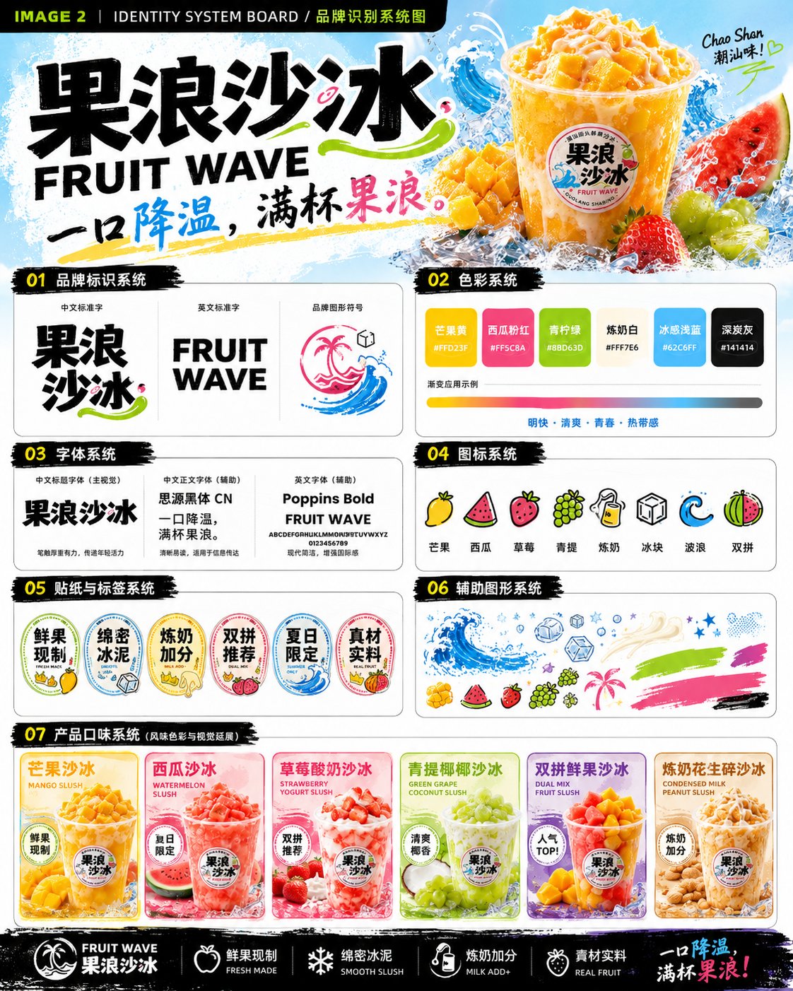 果浪沙冰品牌视觉提案图 / Fruit Wave Brand Visual Identity Proposal，模型对比与社区，35mm、海报、排版，案例输出图 2