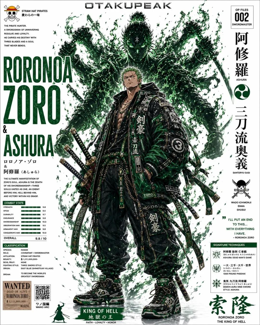 杰作动漫角色档案海报机能风插画 / Anime Character Dossier Poster Techwear Manga，角色设计，电影感、海报、插画，案例输出图 2