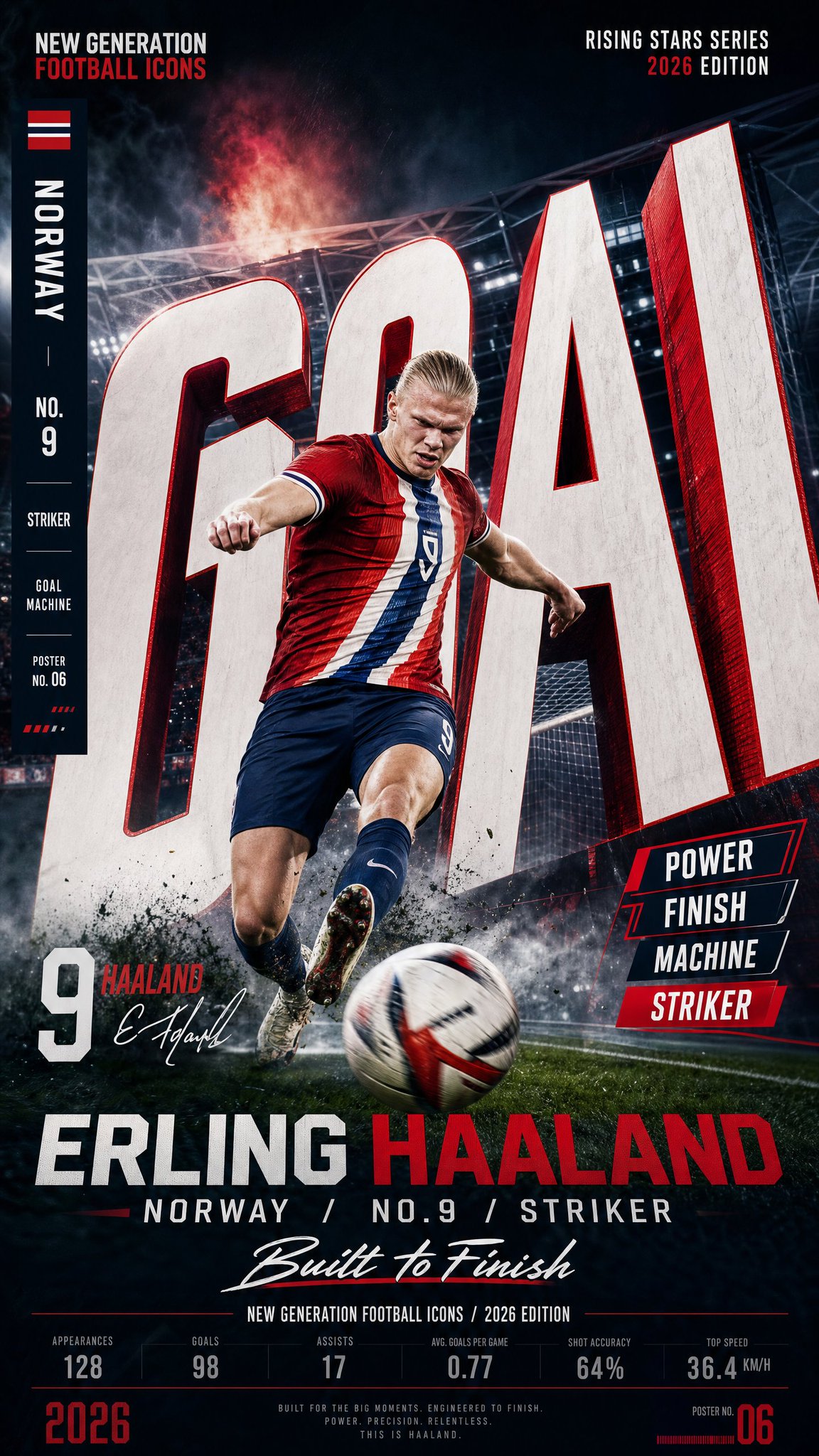 全球足球明星运动宣传海报指令 / Global Football Star Campaign Poster Prompt,人像与摄影,人像、电影感、海报,案例输出图 1