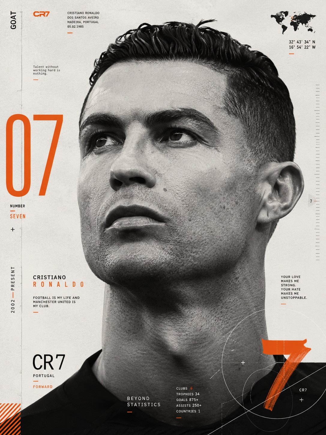 瑞士设计风格C罗高端海报 / Premium Cristiano Ronaldo Swiss Design Poster，人像与摄影，人像、时尚、海报，案例输出图 1