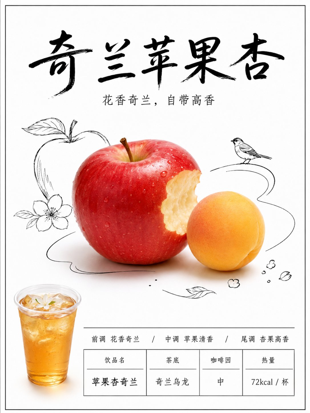新茶饮极简水果灯箱菜单海报 / New Tea Drink Minimalist Fruit Menu Poster，UI 与社交媒体截图，海报、插画、UI，案例输出图 2