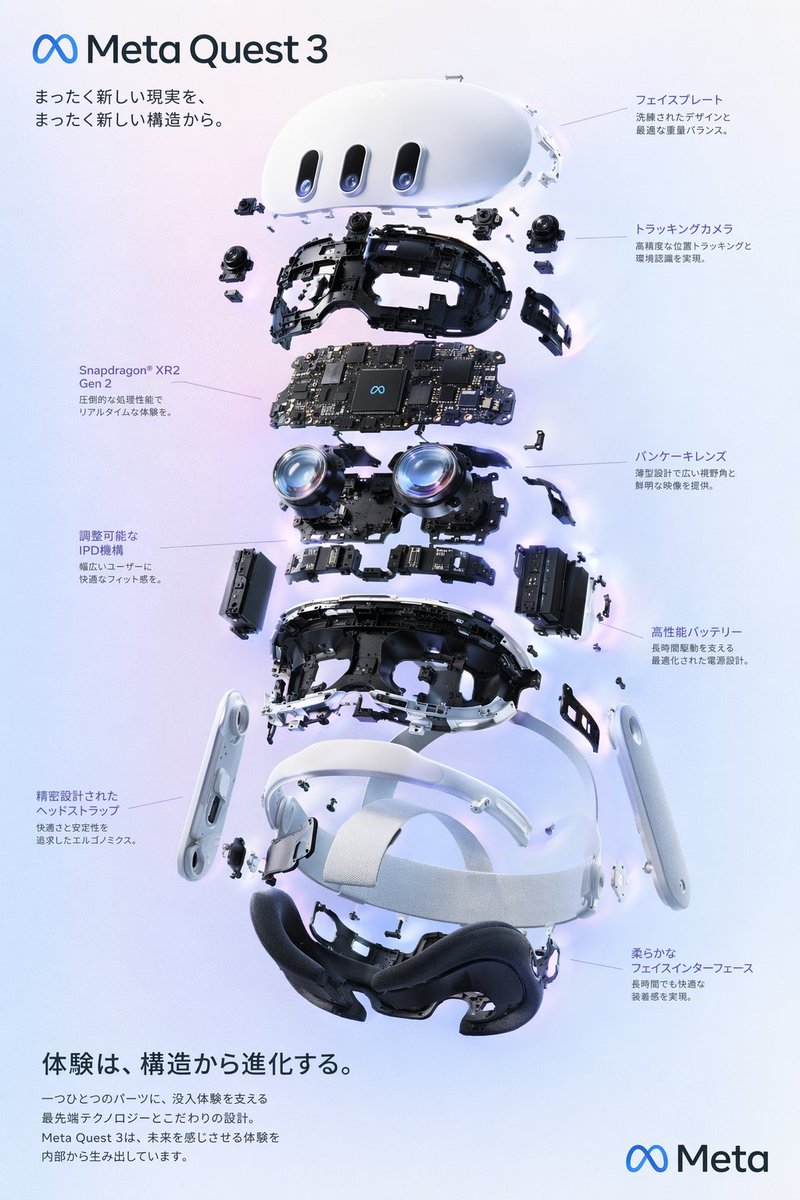 VR Headset Exploded View Poster，UI 与社交媒体截图，海报、UI、截图，案例输出图 1