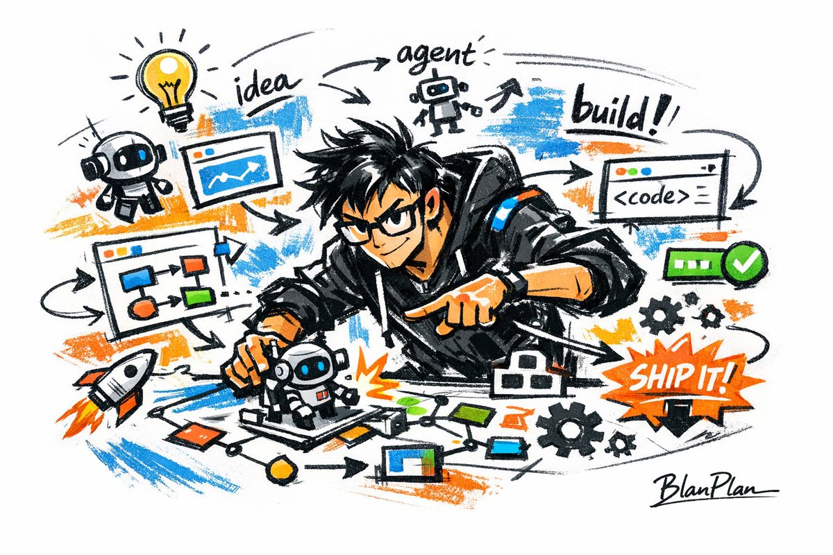 涂鸦速写 AI Builder / Doodle Sketch AI Builder，海报与插画，海报、插画、水彩，案例输出图 1