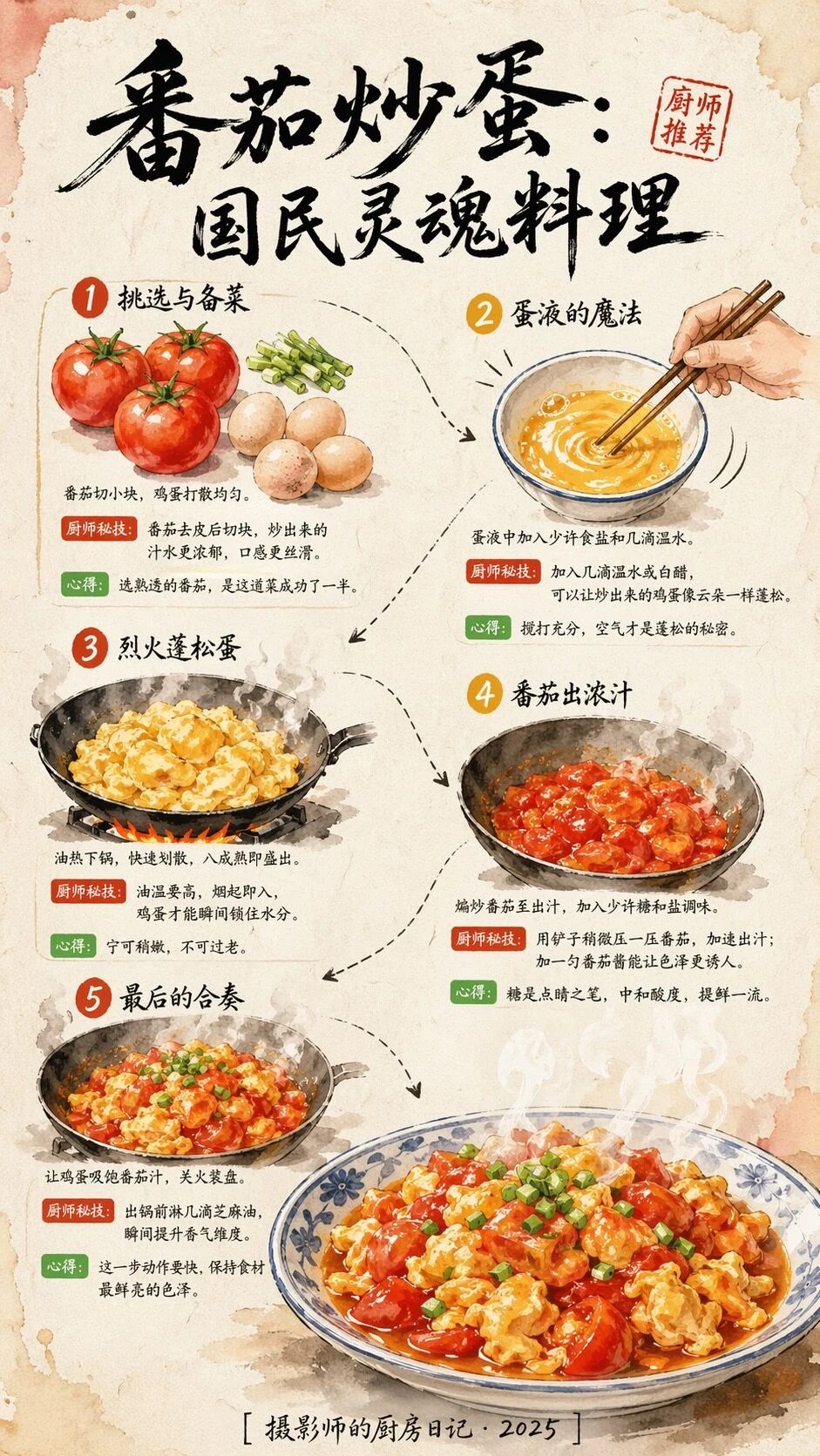 足球主题电影海报，UI 与社交媒体截图，海报、插画、UI，案例输出图 11