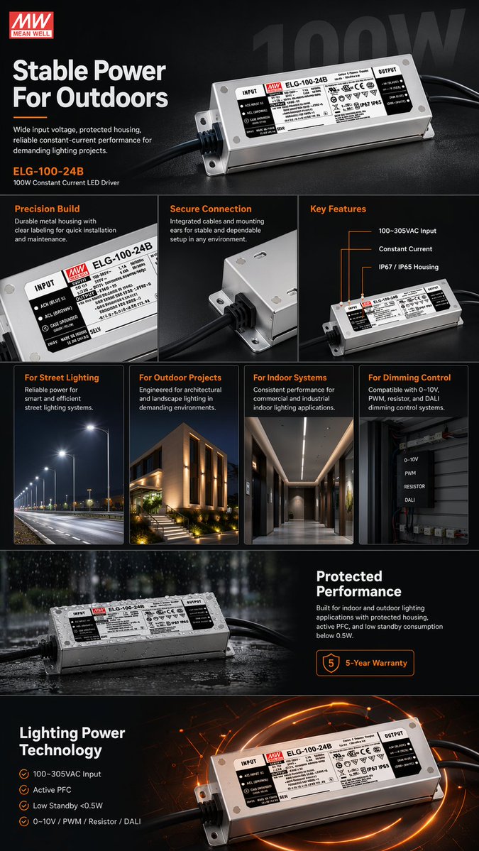 type，海报与插画，海报、插画、排版，案例输出图 1