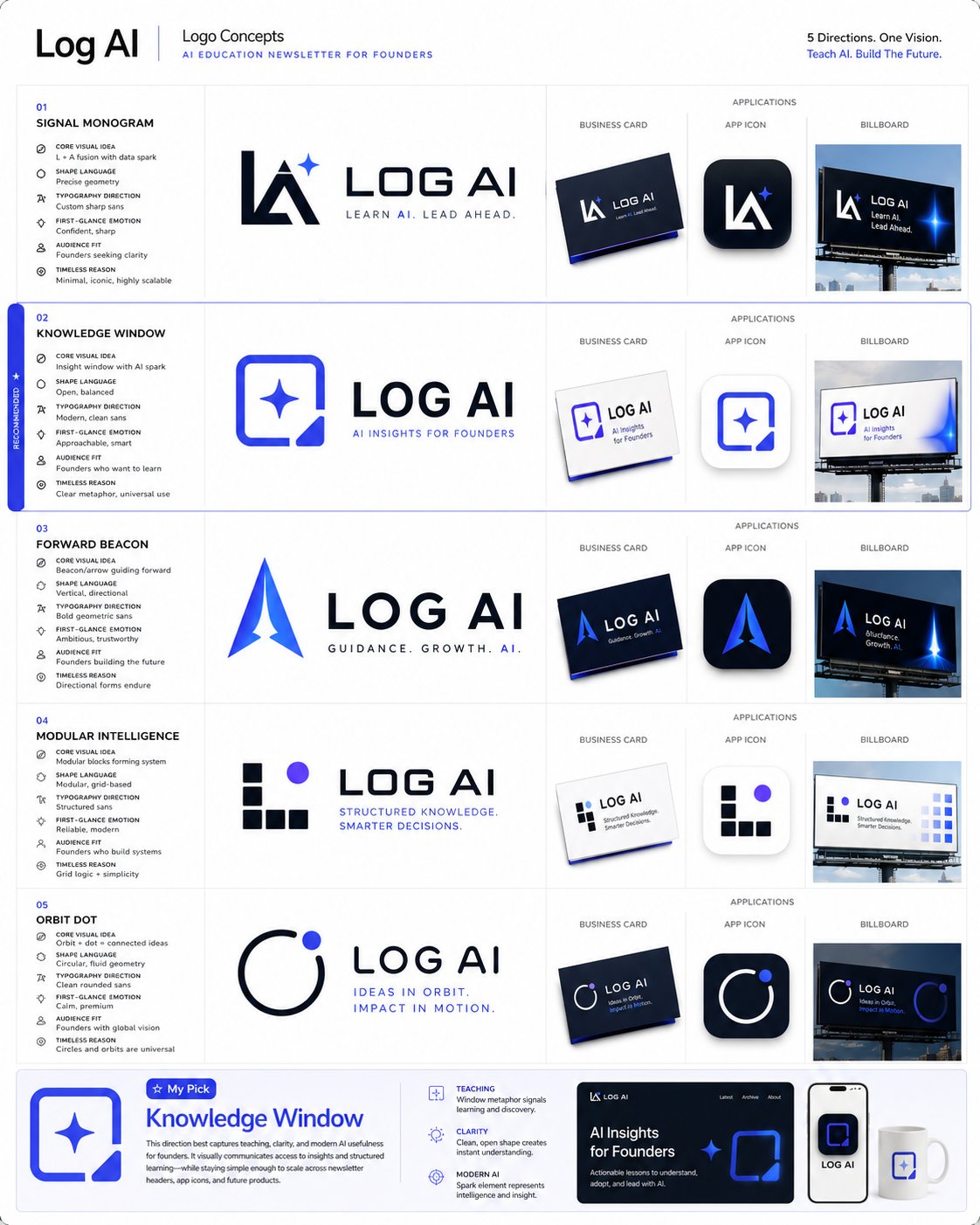Logo 与品牌身份系统提示词合集，海报与插画，海报、插画、极简，案例输出图 1